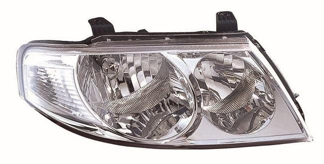 FARO SCALA 11-13 R